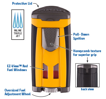 XIKAR HP3 Inline Triple Jet Flame Cigar Lighter Features