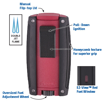 XIKAR Turismo Double Jet Flame Cigar Lighter Features